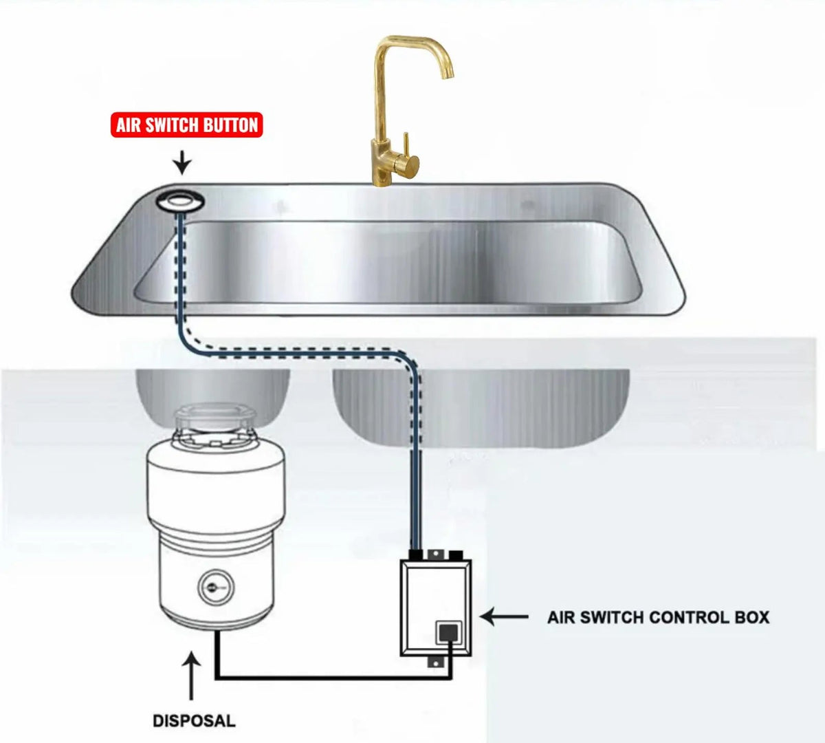 Unlacquered Brass Air Switch Kit for Garbage Disposal - handcrafted luxury Hardware and Drains for kitchen and bathroom interiors by Brooklyn Brass