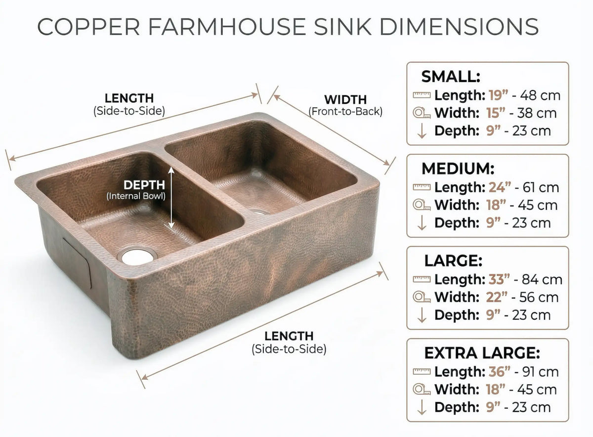 Hand-Hammered Copper Double Bowl Farmhouse Sink, Antique Moroccan Apron-Front Kitchen Basin
